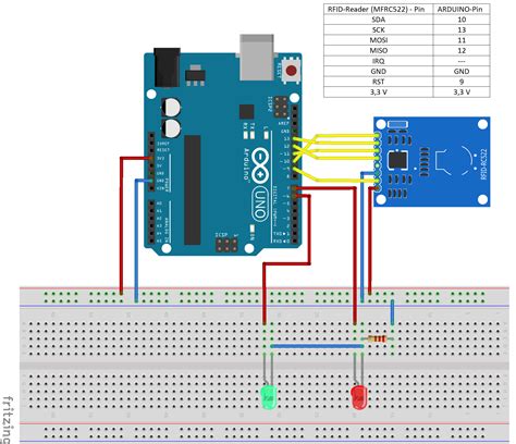 rfid sensor for led light